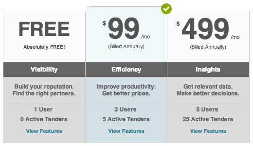 Pricing - Select Package